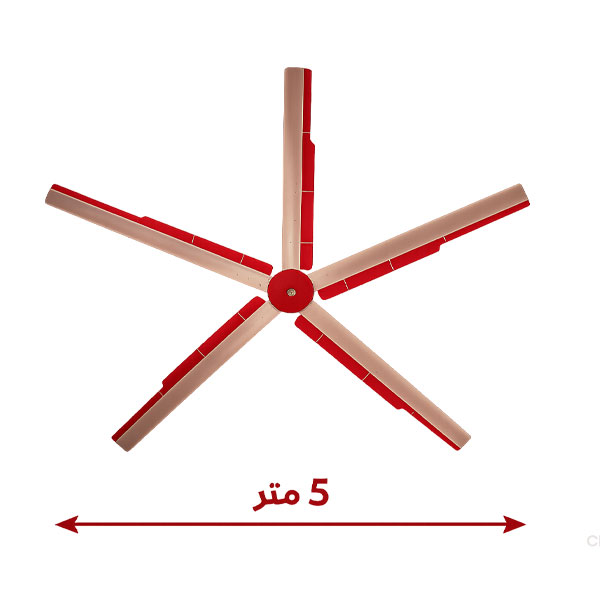 پنکه صنعتی